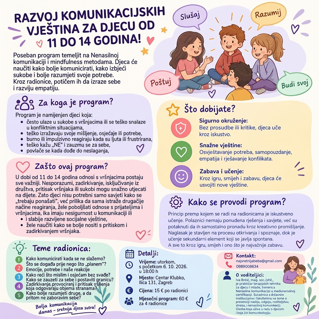 RAZVOJ KOMUNIKACIJSKIH VJEŠTINA ZA DJECU OD 11 DO 14 GODINA